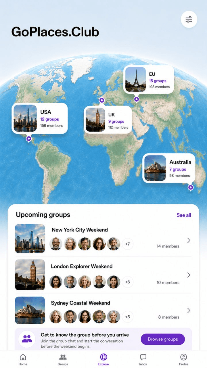Weekend getaway groups around the world